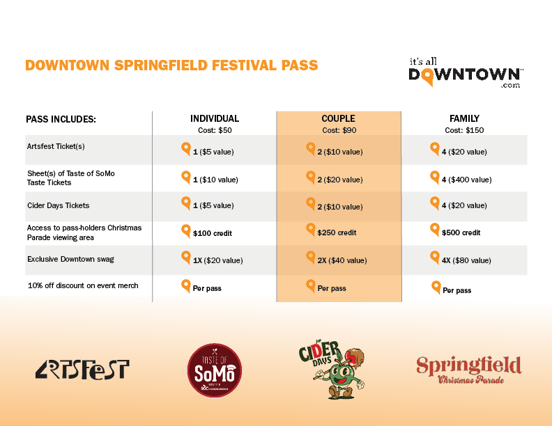 Downtown Festival Pass Details 2023 It's All Downtown It's All